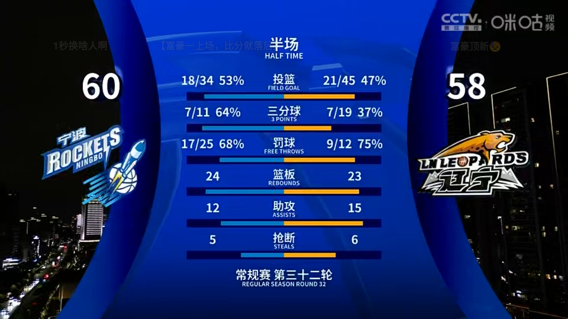 球队战绩稳定,备战决赛士气高涨 球队战绩稳定,备战决赛士气高涨
