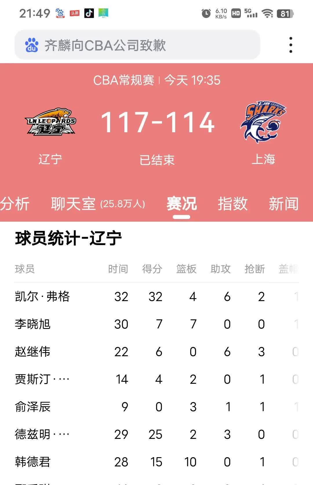 球队战绩稳定,备战决赛士气高涨 球队战绩稳定,备战决赛士气高涨