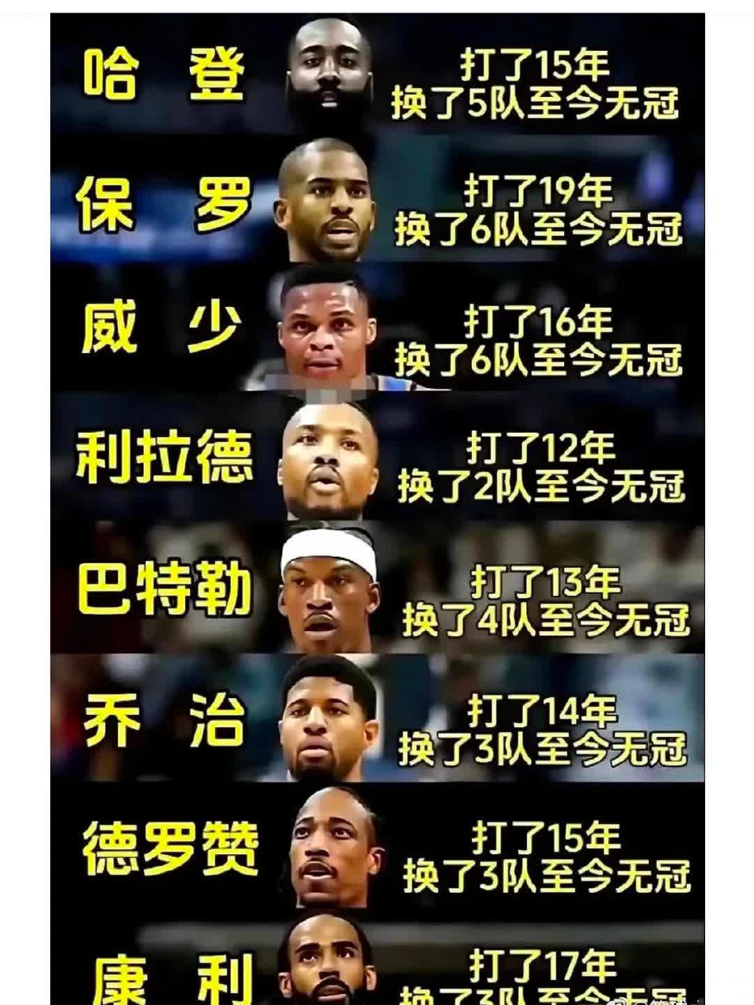 NBA球员威金斯情况不明,球队备战争夺冠军的简单介绍 NBA球员威金斯情况不明,球队备战争夺冠军的简单介绍