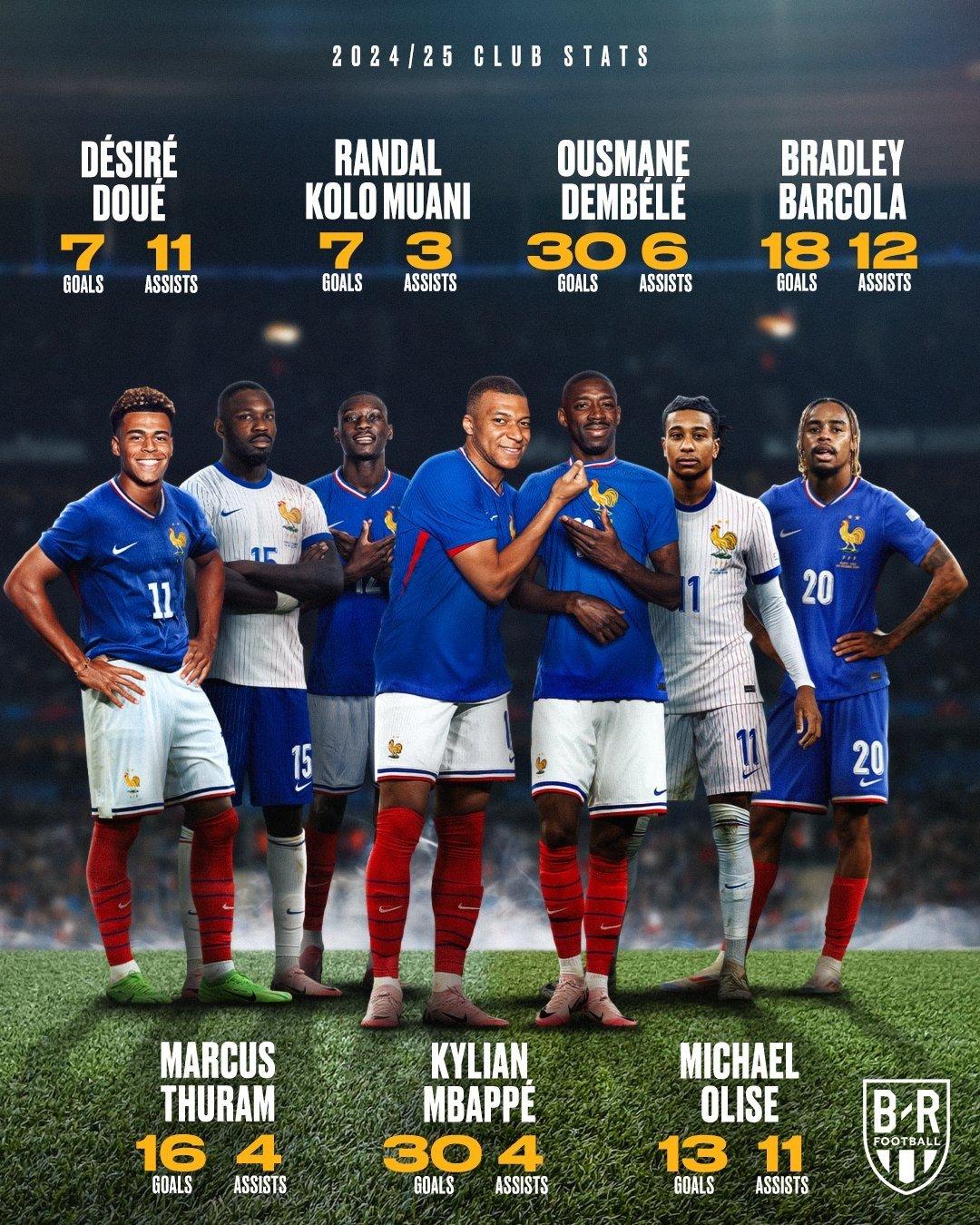 法国队备战热身赛全力以赴 法国队备战热身赛全力以赴