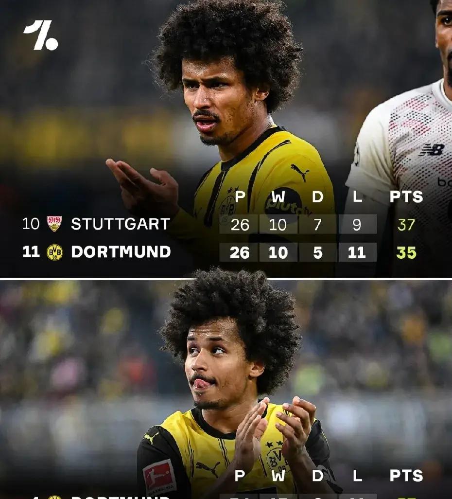 多特蒙德被科隆逼平,遭遇三连平的简单介绍 多特蒙德被科隆逼平,遭遇三连平的简单介绍