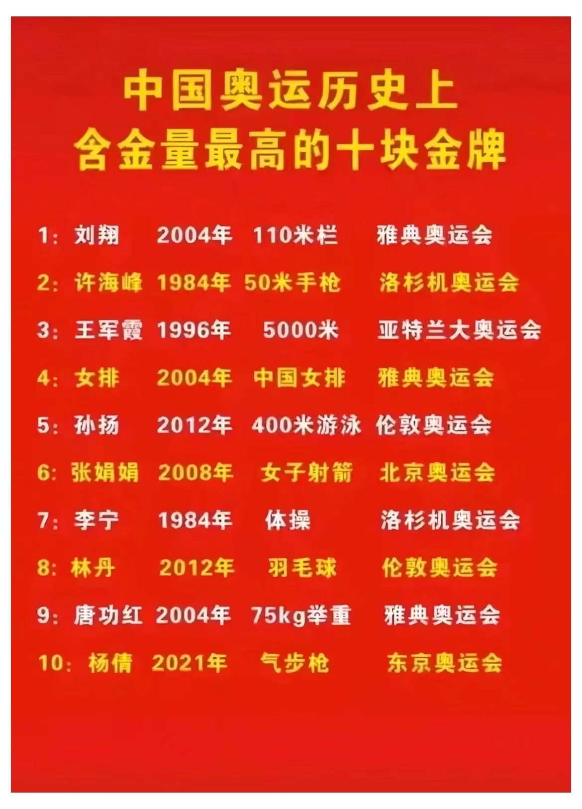 包含历史性时刻!金牌夺回祖国,感动万千的词条 包含历史性时刻!金牌夺回祖国,感动万千的词条