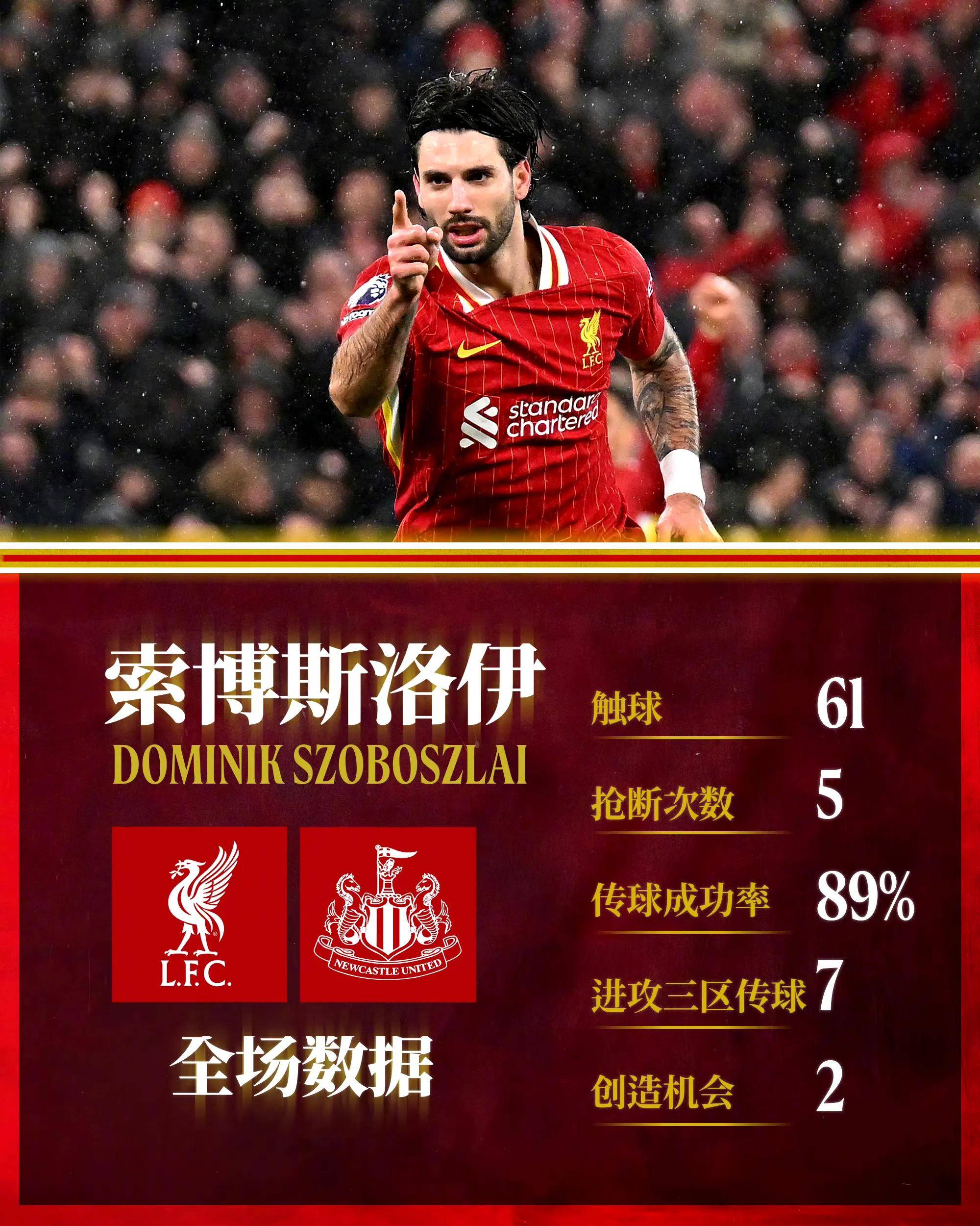 利物浦队大胜阿森纳队,夺得英格兰足总杯 利物浦队大胜阿森纳队,夺得英格兰足总杯