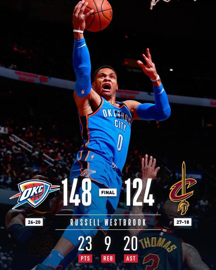 贵州队客场大胜，开启连胜模式