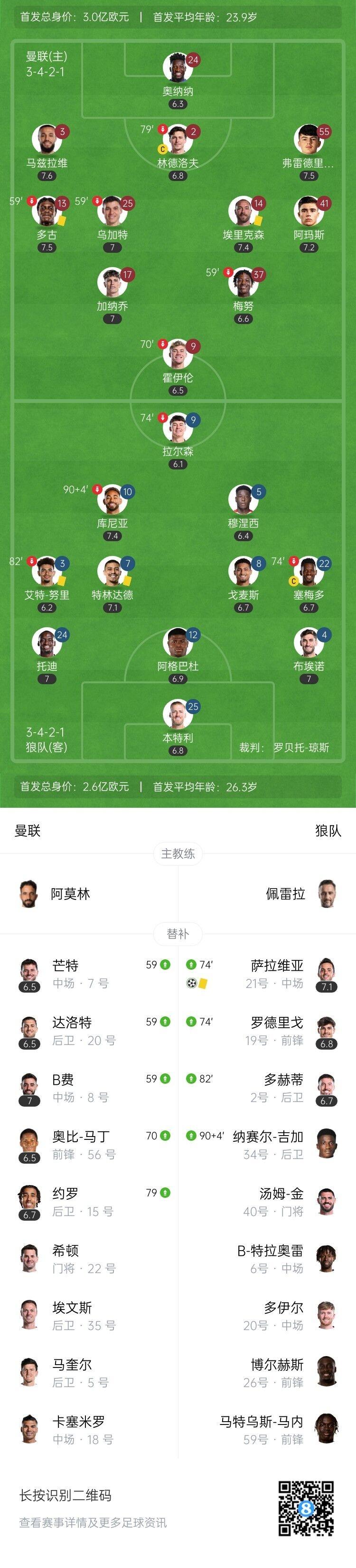 关于狼队大获胜利!保级形势明朗的信息 关于狼队大获胜利!保级形势明朗的信息