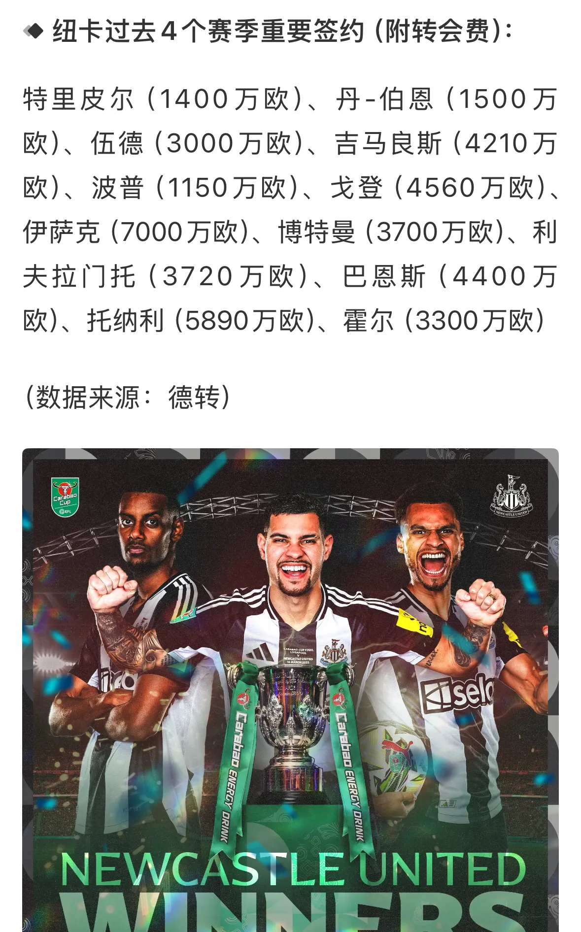 纽卡斯尔射手出现膝盖伤情，无缘下次联赛！的简单介绍