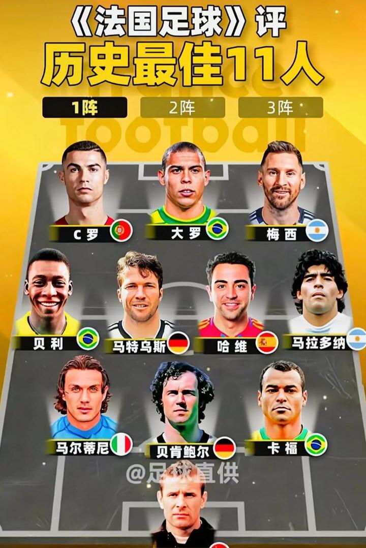 一名德国足球运动员进入国际比赛最佳阵容