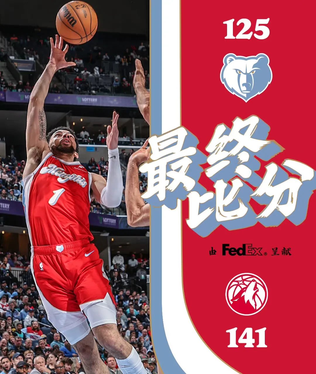 关于猛龙胜灰熊，登顶东部联盟的信息